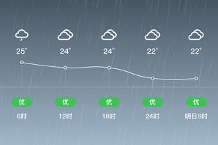 手感火热！基根-穆雷半场13中9拿下21分5板